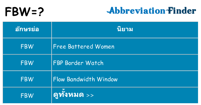 อะไรไม่ fbw ถึง