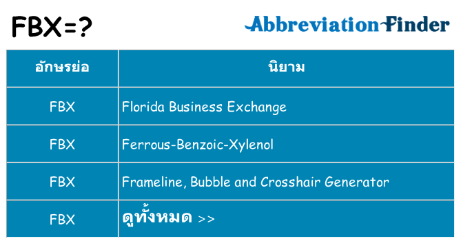 อะไรไม่ fbx ถึง