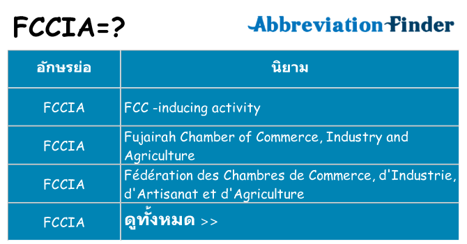 อะไรไม่ fccia ถึง