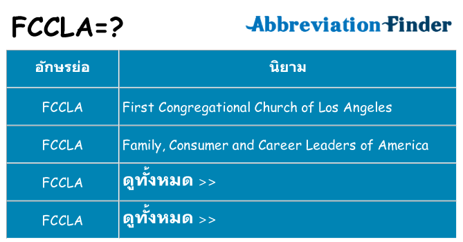 อะไรไม่ fccla ถึง