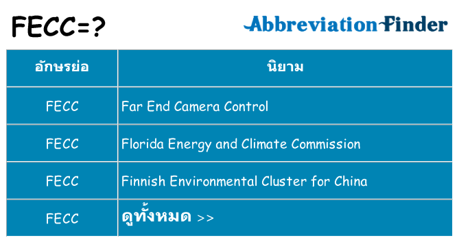 อะไรไม่ fecc ถึง
