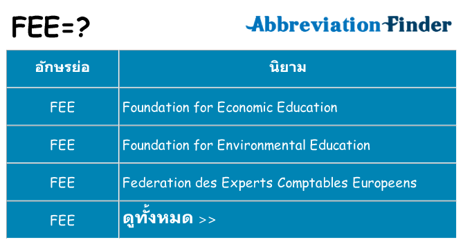 อะไรไม่ fee ถึง