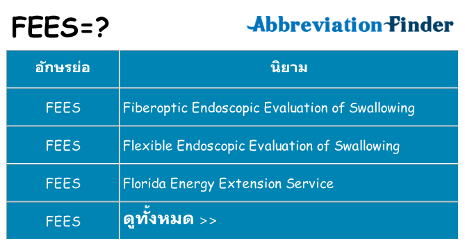 อะไรไม่ fees ถึง