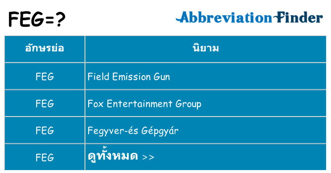 อะไรไม่ feg ถึง