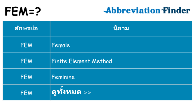 อะไรไม่ fem ถึง