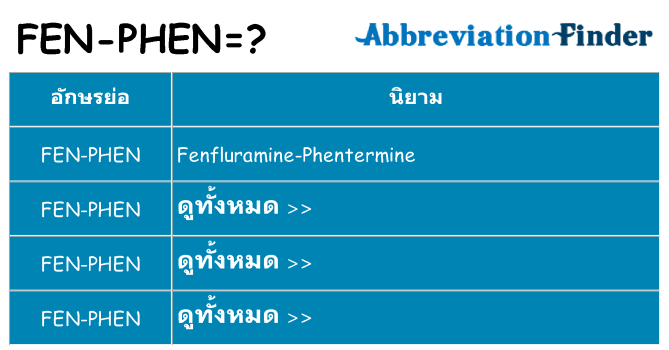 อะไรไม่ fen-phen ถึง