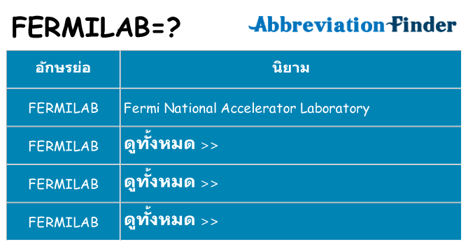 อะไรไม่ fermilab ถึง