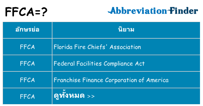 อะไรไม่ ffca ถึง