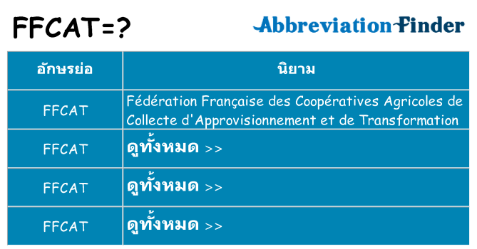 อะไรไม่ ffcat ถึง