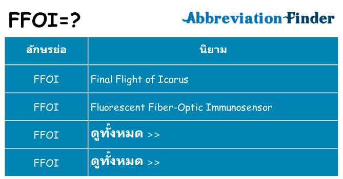 อะไรไม่ ffoi ถึง