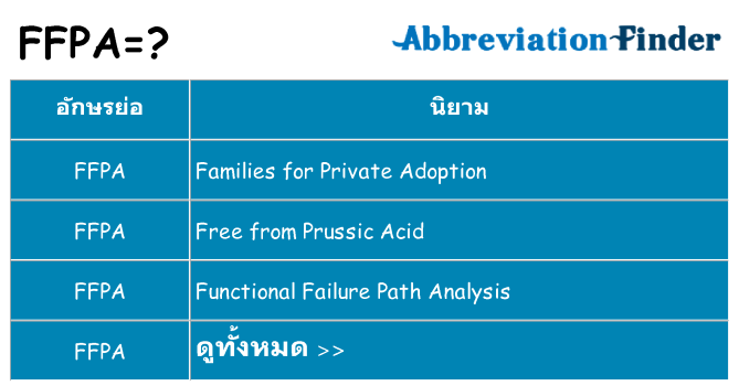 อะไรไม่ ffpa ถึง