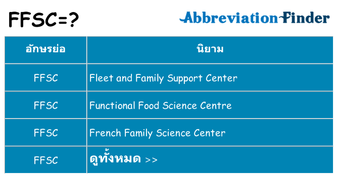 อะไรไม่ ffsc ถึง