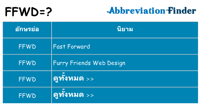 อะไรไม่ ffwd ถึง
