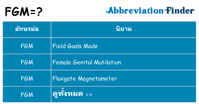 อะไรไม่ fgm ถึง