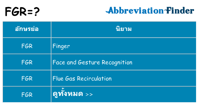 อะไรไม่ fgr ถึง