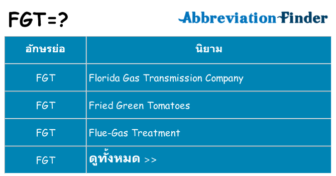 อะไรไม่ fgt ถึง