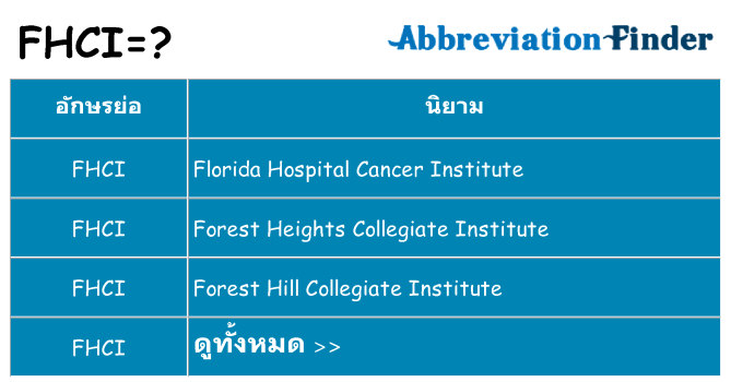 อะไรไม่ fhci ถึง