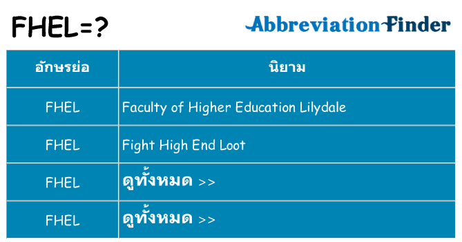 อะไรไม่ fhel ถึง