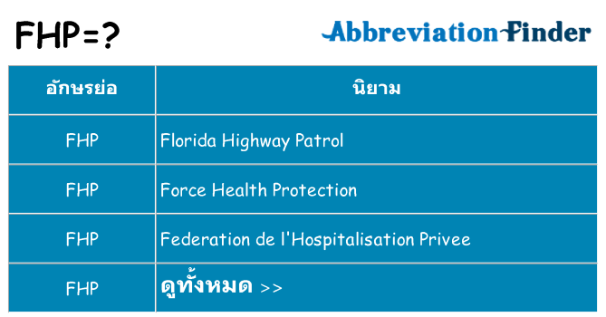 อะไรไม่ fhp ถึง