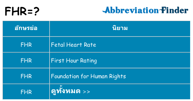 อะไรไม่ fhr ถึง