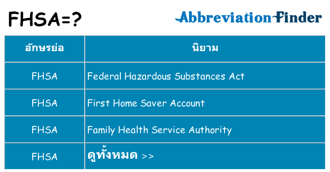 อะไรไม่ fhsa ถึง