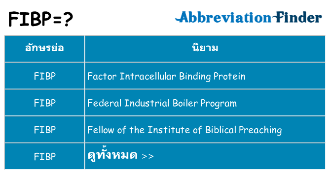 อะไรไม่ fibp ถึง