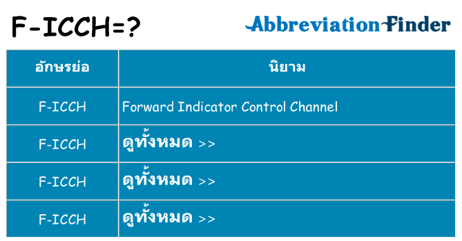 อะไรไม่ f-icch ถึง