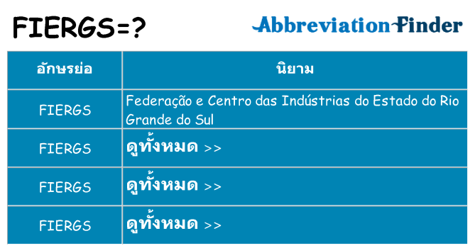 อะไรไม่ fiergs ถึง