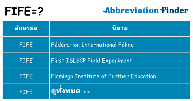 อะไรไม่ fife ถึง