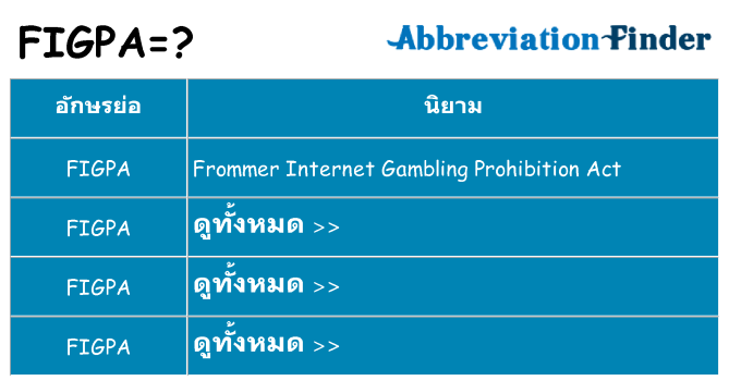 อะไรไม่ figpa ถึง