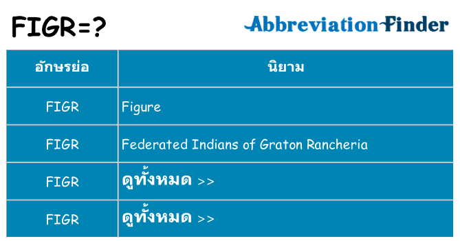 อะไรไม่ figr ถึง