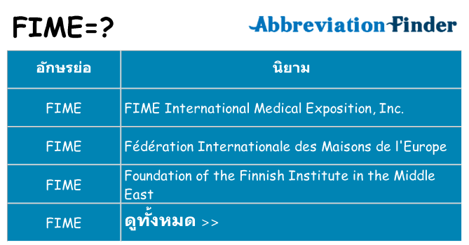 อะไรไม่ fime ถึง
