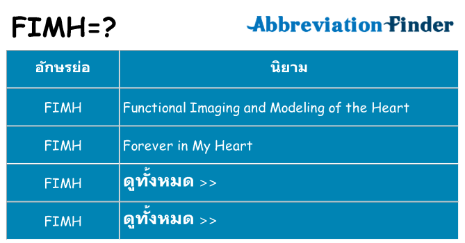 อะไรไม่ fimh ถึง