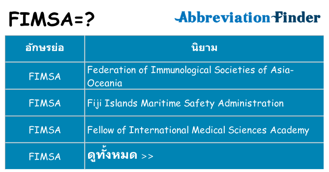 อะไรไม่ fimsa ถึง