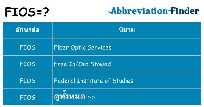 อะไรไม่ fios ถึง