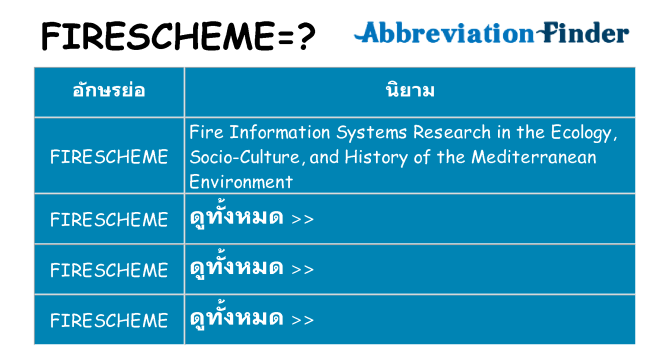 อะไรไม่ firescheme ถึง