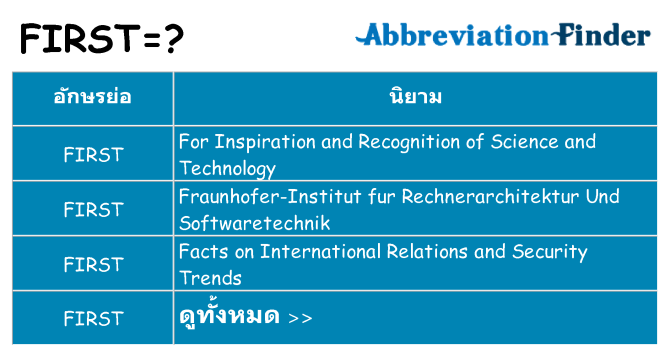 อะไรไม่ first ถึง