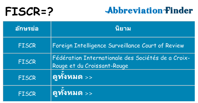 อะไรไม่ fiscr ถึง