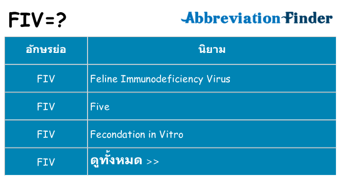 อะไรไม่ fiv ถึง