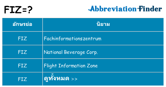 อะไรไม่ fiz ถึง