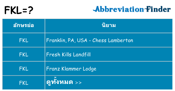 อะไรไม่ fkl ถึง