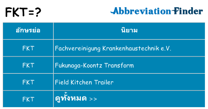 อะไรไม่ fkt ถึง
