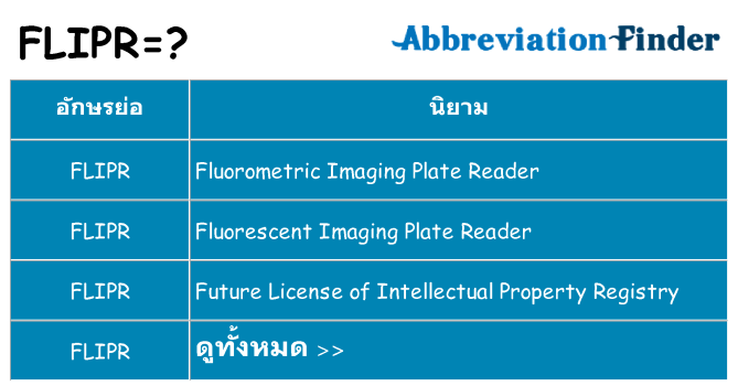 อะไรไม่ flipr ถึง