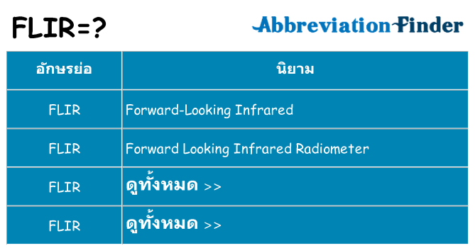 อะไรไม่ flir ถึง