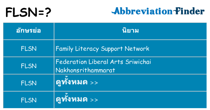 อะไรไม่ flsn ถึง