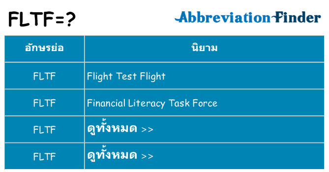 อะไรไม่ fltf ถึง