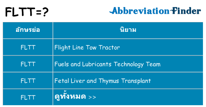 อะไรไม่ fltt ถึง