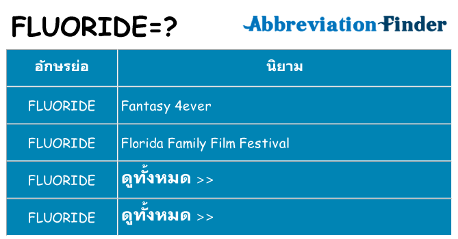 อะไรไม่ fluoride ถึง