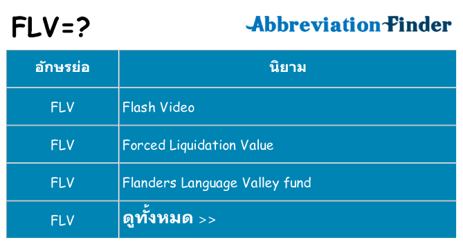 อะไรไม่ flv ถึง