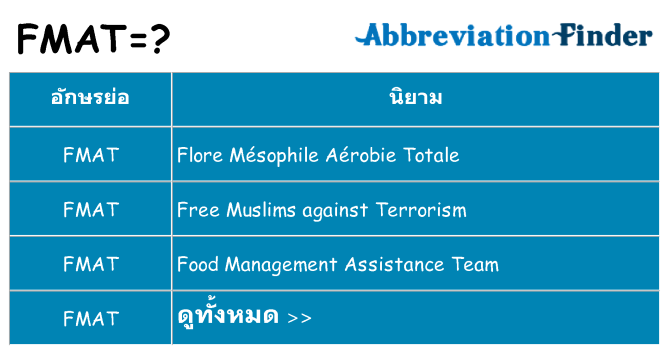 อะไรไม่ fmat ถึง